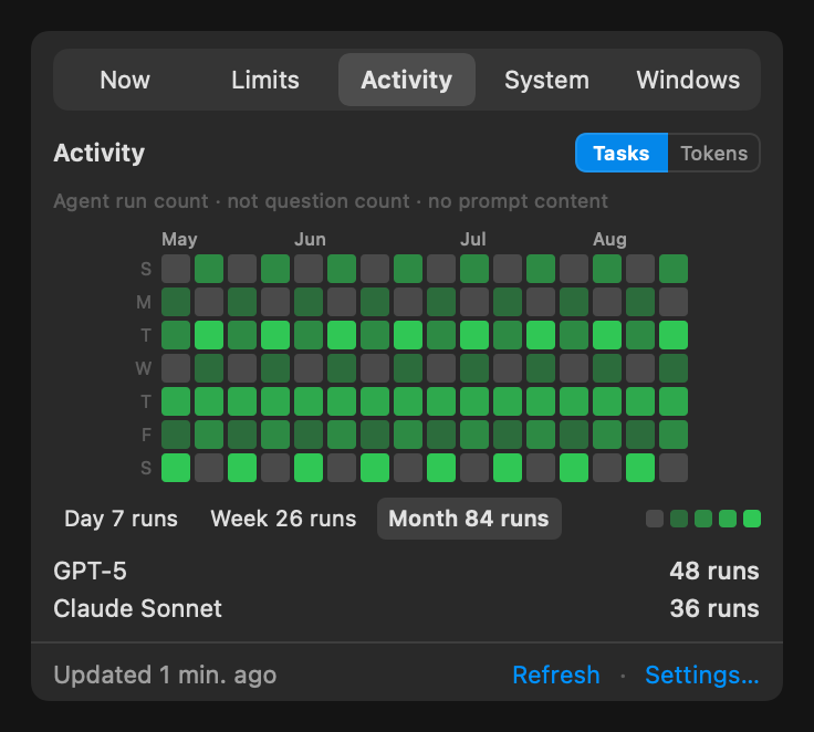 Orlim Activity view with a coding heatmap, task and token modes, and daily, weekly, and monthly run summaries.
