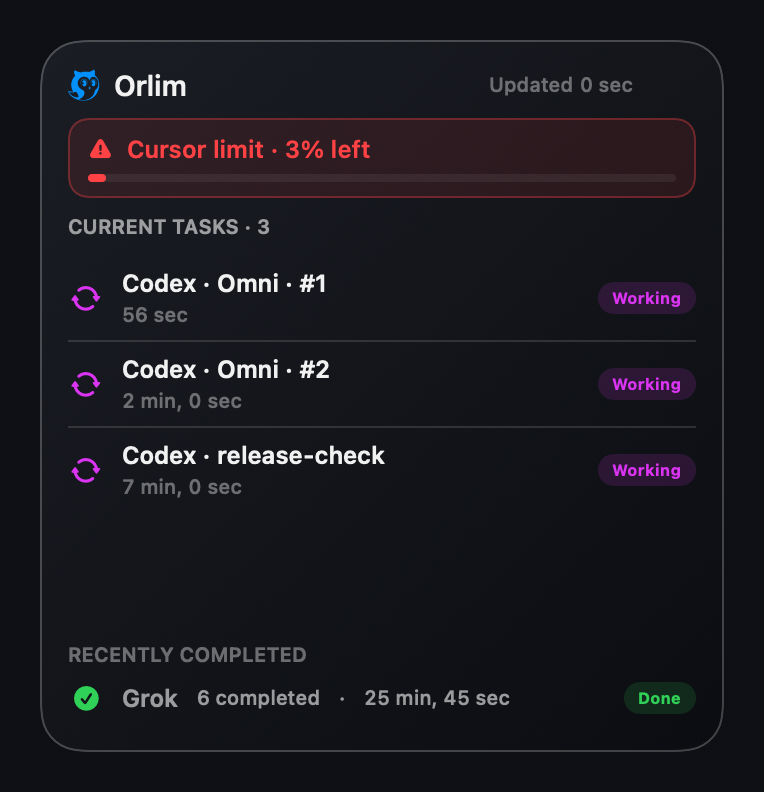 Orlim Flow widget showing an approaching Cursor limit, three active Codex tasks identified by workspace, and recently completed work.